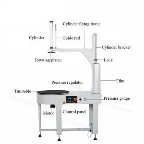 BOX STRACH WRAPPER WITH TOP PNEUMATIC HOLDER 900*900 MM