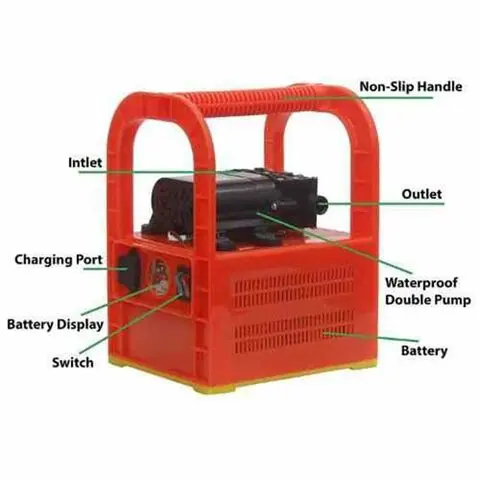 NEPTUNE PORTABLE DOUBLE MOTOR HIGH PRESSURE WASHER, 120W