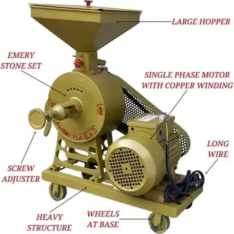 STONE TYPE 10 INCH ATTA CHAKKI WITH 2 HP MOTOR
