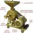 STONE TYPE 10 INCH ATTA CHAKKI WITH 2 HP MOTOR